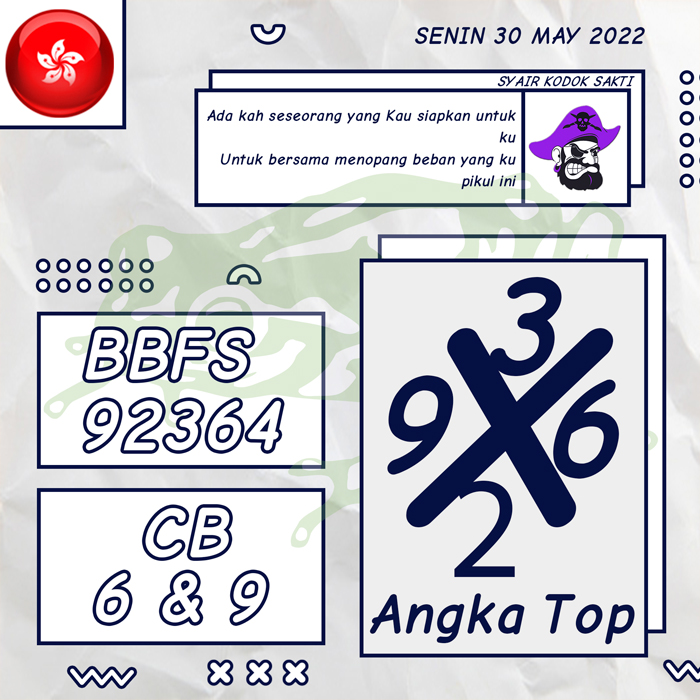 PREDIKSI TERJITU SYAIR TOGEL HONGKONG HARI SENIN
