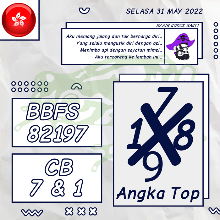 PREDIKSI RAMALAN SYAIR TOGEL HONGKONG HARI SELASA