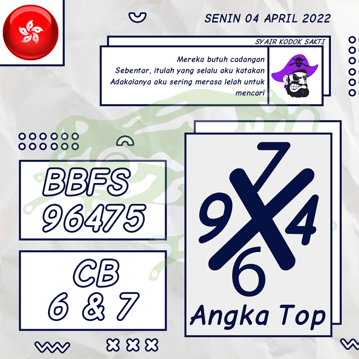PREDIKSI TERJITU SYAIR TOGEL HONGKONG HARI SENIN