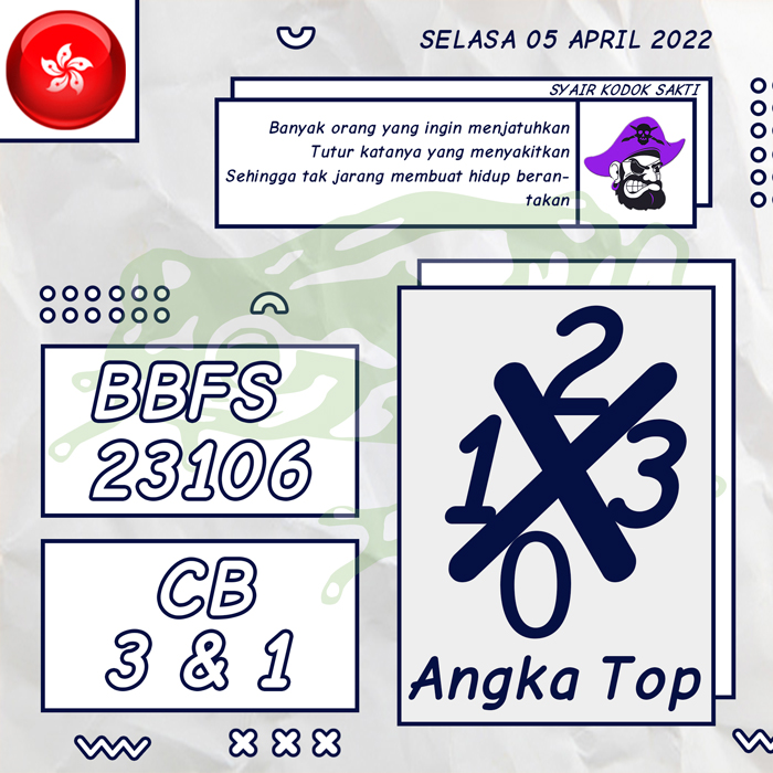 PREDIKSI TERCEPAT SYAIR TOGEL HONGKONG HARI SELASA