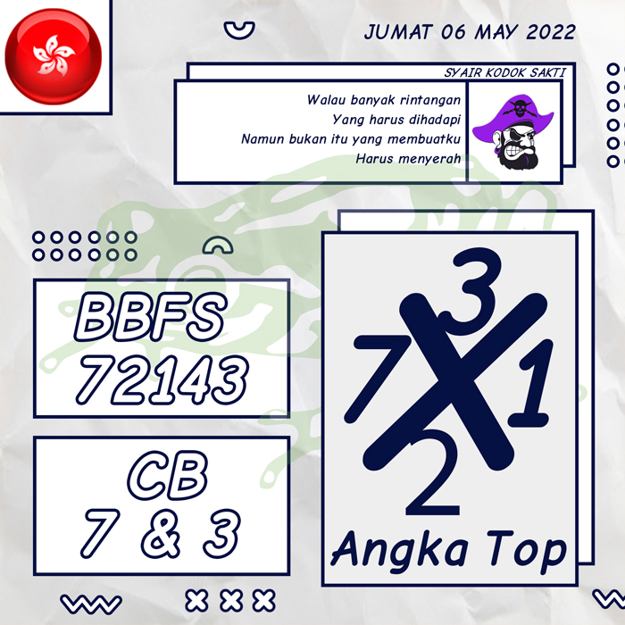 PREDIKSI NUMBER 1 SYAIR TOGEL HONGKONG HARI JUMAT
