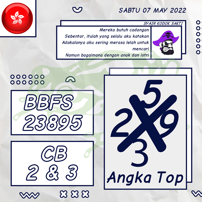 PREDIKSI BOCORAN SYAIR TOGEL HONGKONG HARI SABTU