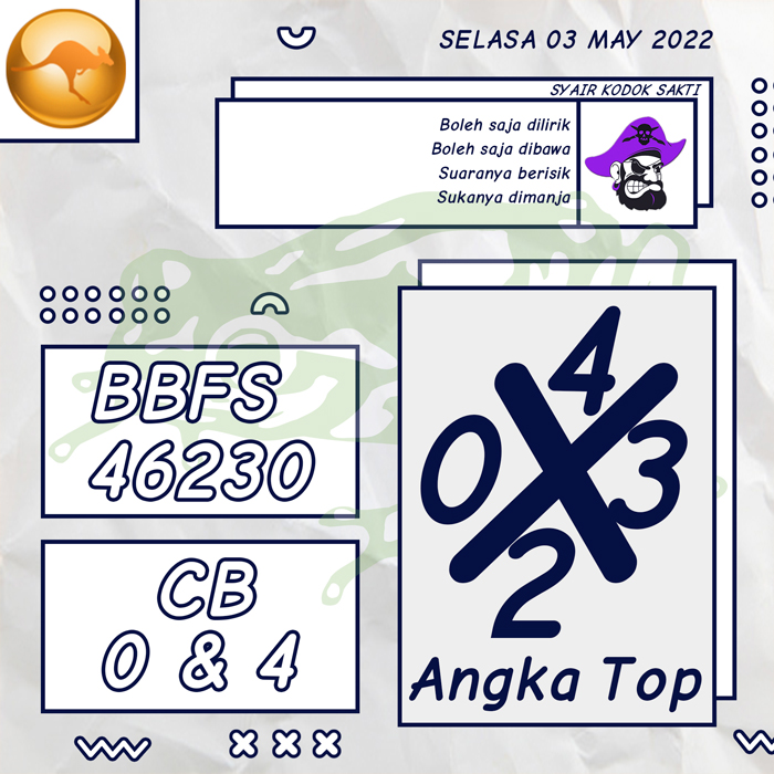 PREDIKSI TERJITU SYAIR TOGEL SYDNEY HARI SELASA