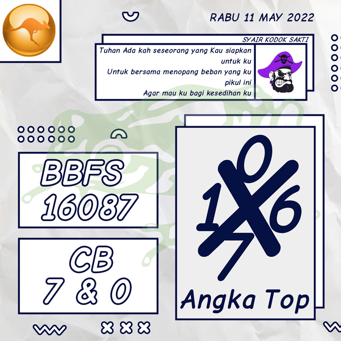 PREDIKSI TERJITU SYAIR TOGEL SYDNEY HARI RABU 