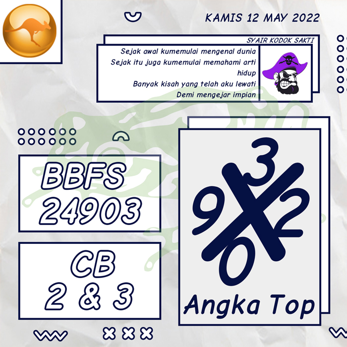 PREDIKSI 4G SYAIR TOGEL SYDNEY HARI KAMIS