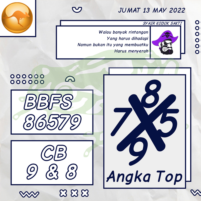 PREDIKSI BOCORAN SYAIR TOGEL SYDNEY HARI JUMAT