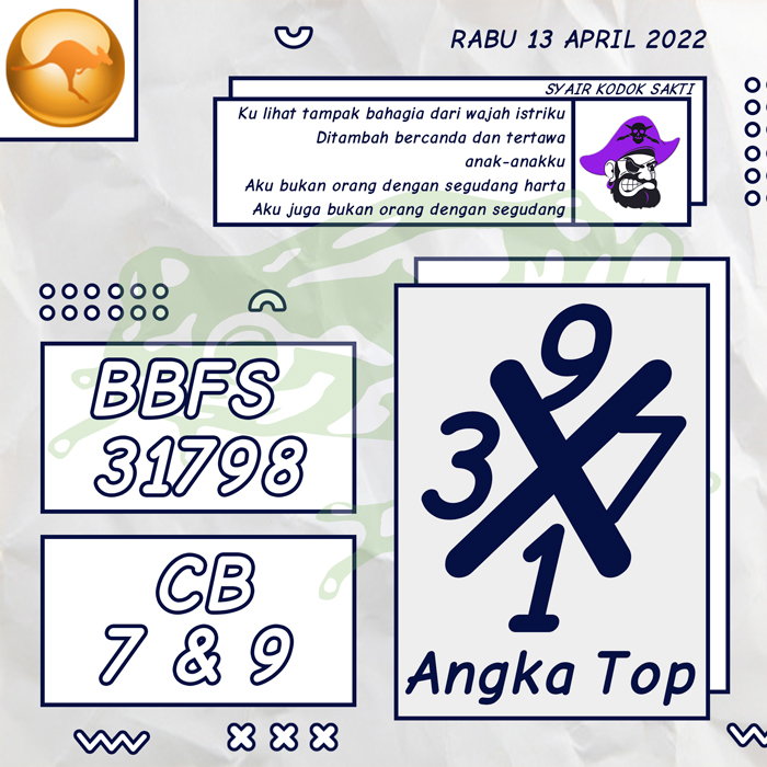 PREDIKSI 3G SYAIR TOGEL SYDNEY HARI RABU