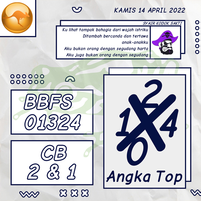 PREDIKSI RAMALAN SYAIR TOGEL SYDNEY HARI KAMIS