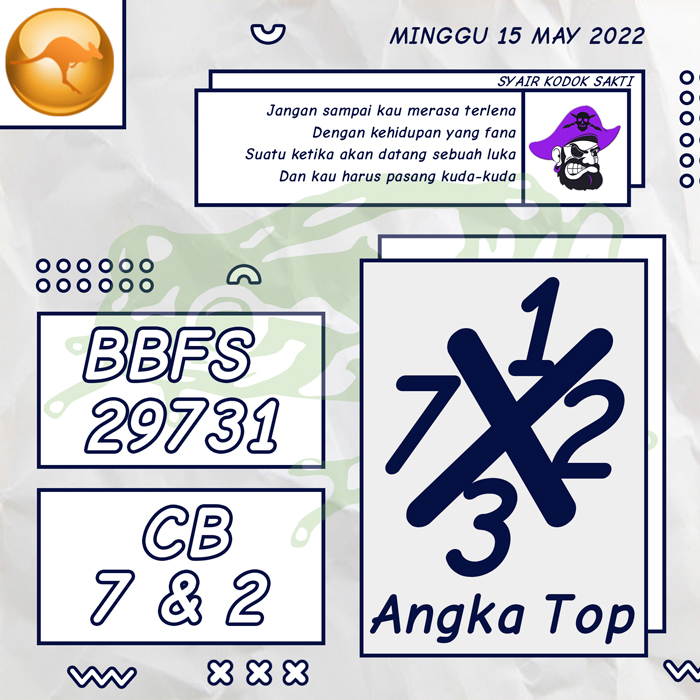 PREDIKSI TERLENGKAP SYAIR TOGEL SYDNEY HARI MINGGU