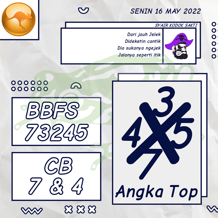 PREDIKSI RAMALAN SYAIR TOGEL SYDNEY HARI SENIN 