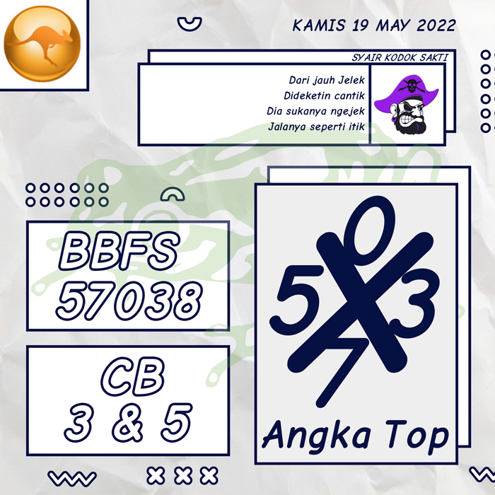 PREDIKSI MANTAP SYAIR TOGEL SYDNEY HARI KAMIS
