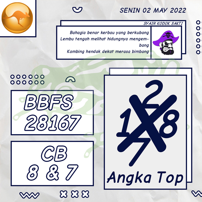PREDIKSI BOCORAN SYAIR TOGEL SYDNEY HARI SENIN