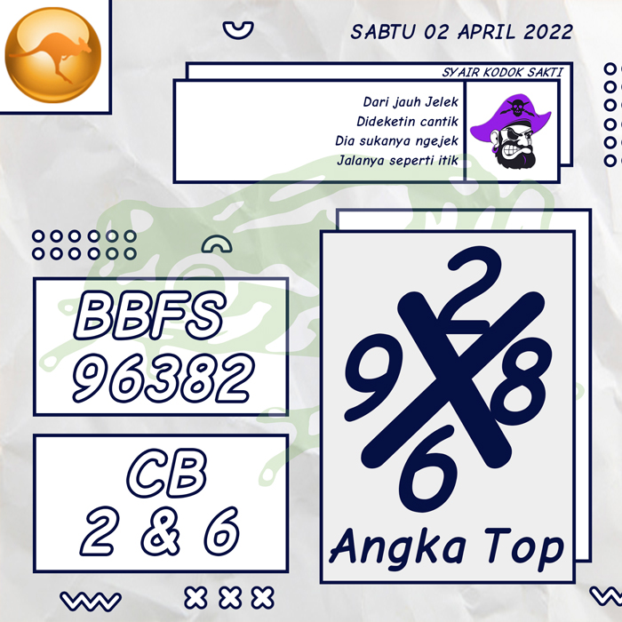 PREDIKSI BOCORAN SYAIR TOGEL SYDNEY HARI SABTU