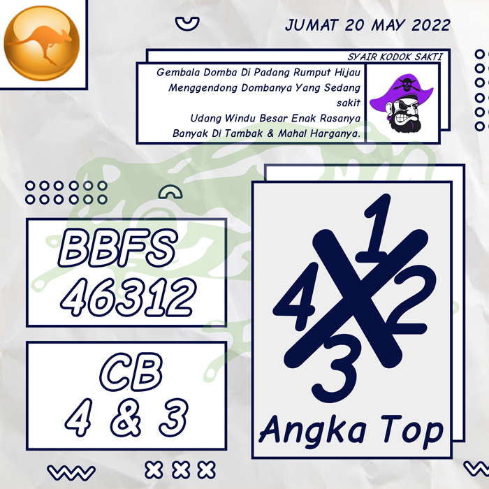 PREDIKSI TERJITU SYAIR TOGEL SYDNEY HARI JUMAT