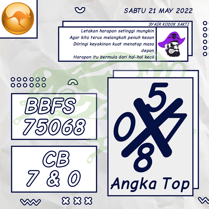 PREDIKSI TERDEPAN SYAIR TOGEL SYDNEY HARI SABTU