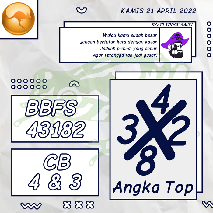 PREDIKSI BOCORAN SYAIR TOGEL SYDENY HARI KAMIS