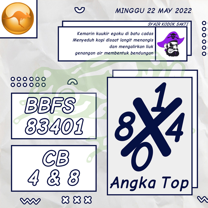 PREDIKSI TERBAIK SYAIR TOGEL SYDNEY HARI MINGGU