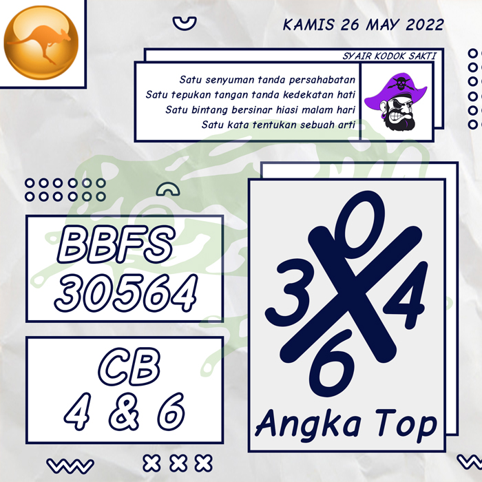PREDIKSI 3G SYAIR TOGEL SYDNEY HARI KAMIS