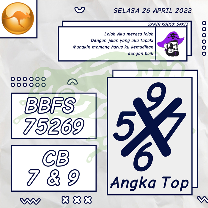 PREDIKSI BOCORAN SYAIR TOGEL SYDNEY HARI SELASA