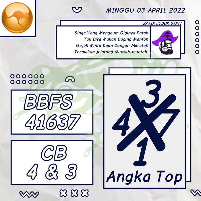 PREDIKSI RAMALAN SYAIR TOGEL SYDNEY HARI MINGGU