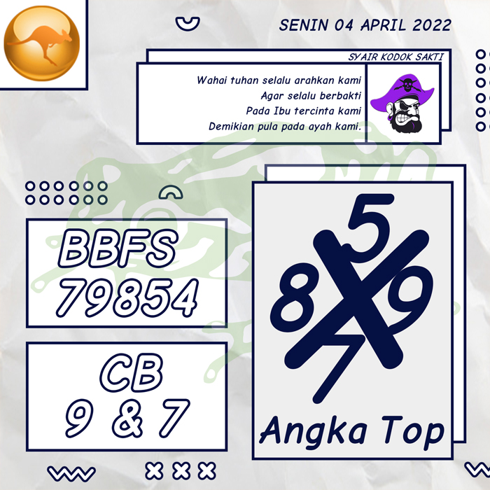 PREDIKSI BOCORAN SYAIR TOGEL SYDNEY HARI SENIN
