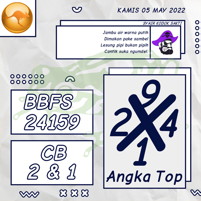 PREDIKSI TERCEPAT SYAIR TOGEL SYDNEY HARI KAMIS