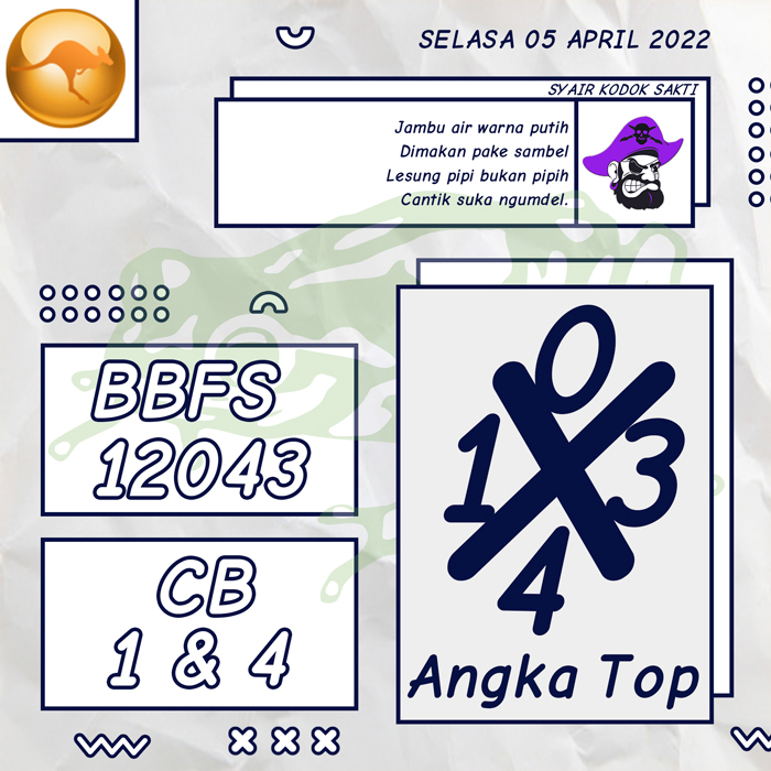 PREDIKSI TERJITU SYAIR TOGEL SYDNEY HARI SELASA