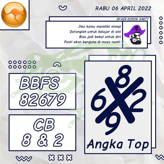 PREDIKSI TERDEPAN SYAIR TOGEL SYDENY HARI RABU