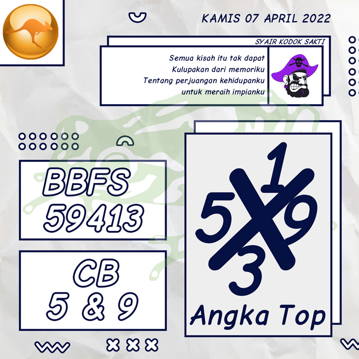 PREDIKSI TERPERCAYA SYAIR TOGEL SYDNEY HARI KAMIS