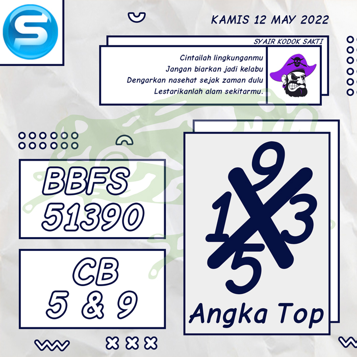 PREDIKSI BOCORAN SYAIR TOGEL SINGAPORE HARI KAMIS