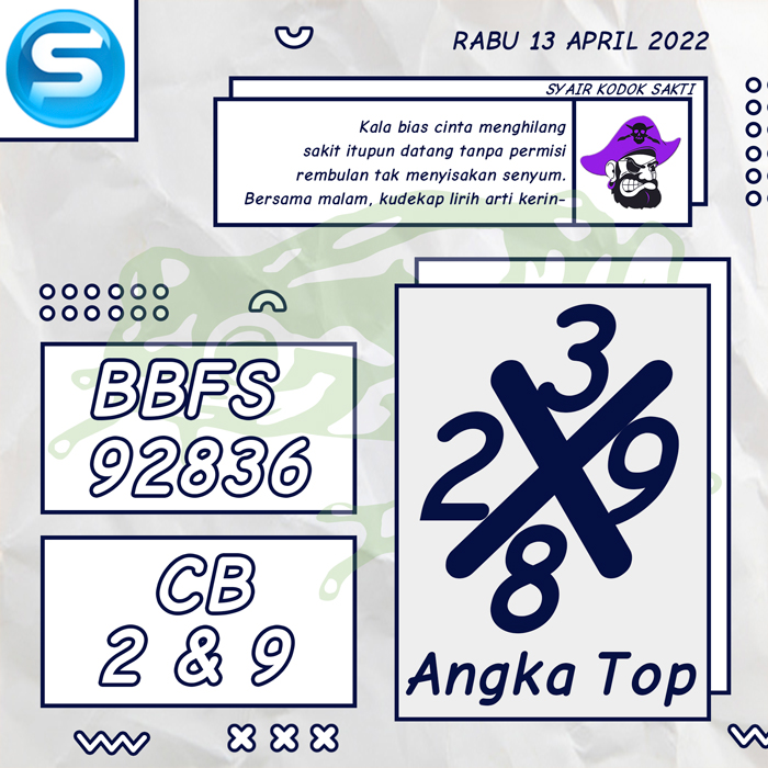 PREDIKSI RAMALAN SYAIR TOGEL SINGAPORE HARI RABU