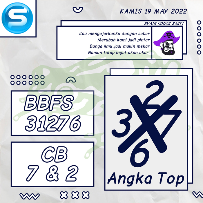 PREDIKSI 4G SYAIR TOGEL SINGAPORE HARI KAMIS