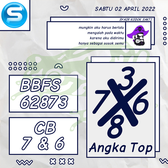 PREDIKSI TERPERCAYA SYAIR TOGEL SINGAPORE HARI SABTU