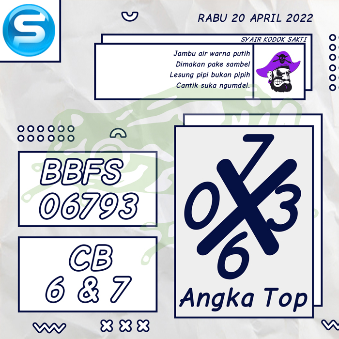 PREDIKSI BOCORAN SYAIR TOGEL SINGAPORE HARI RABU