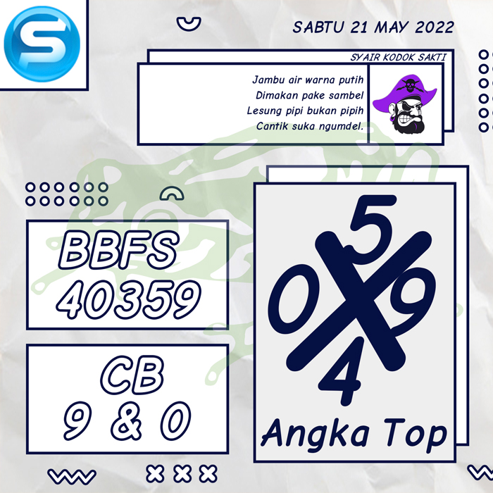 PREDIKSI 3G SYAIR TOGEL SINGAPORE HARI SABTU