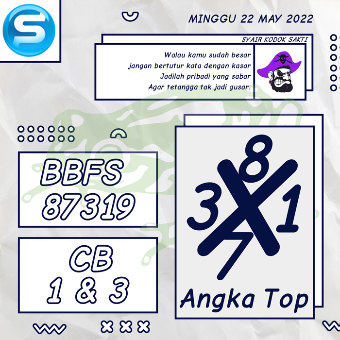 PREDIKSI RAMALAN SYAIR TOGEL SINGAPORE HARI MINGGU