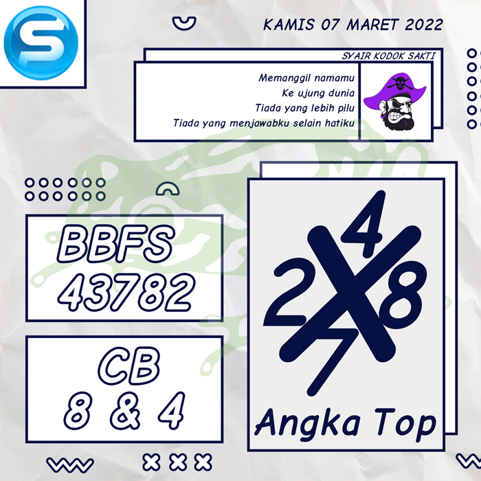 PREDIKSI TERCEPAT SYAIR TOGEL SINGAPORE HARI KAMIS