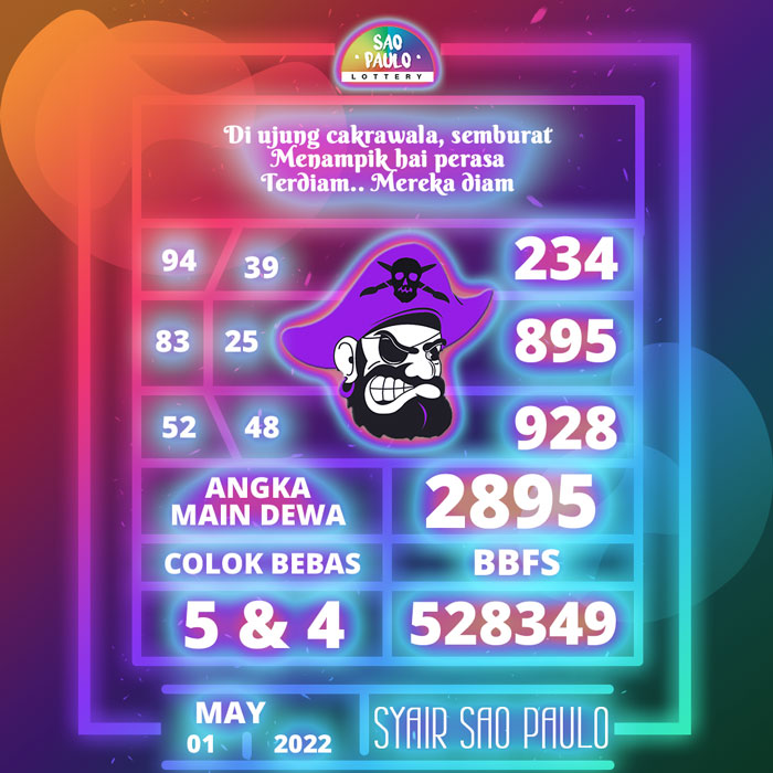 Prediksi Terjitu SYAIR TOGEL Sao Paulo hari Minggu