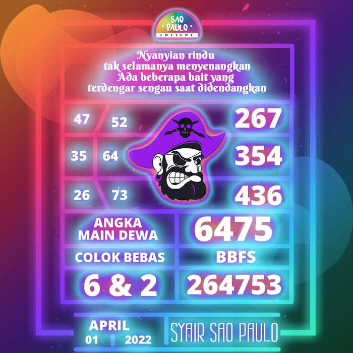 Prediksi terjitu SYAIR TOGEL Sao Paulo hari Jumat