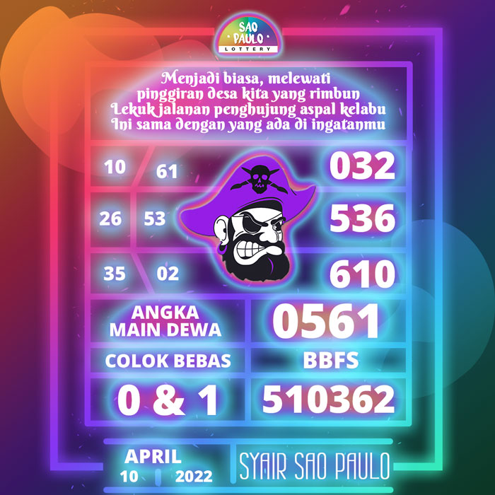 Prediksi tercepat SYAIR TOGEL Sao Paulo hari Minggu