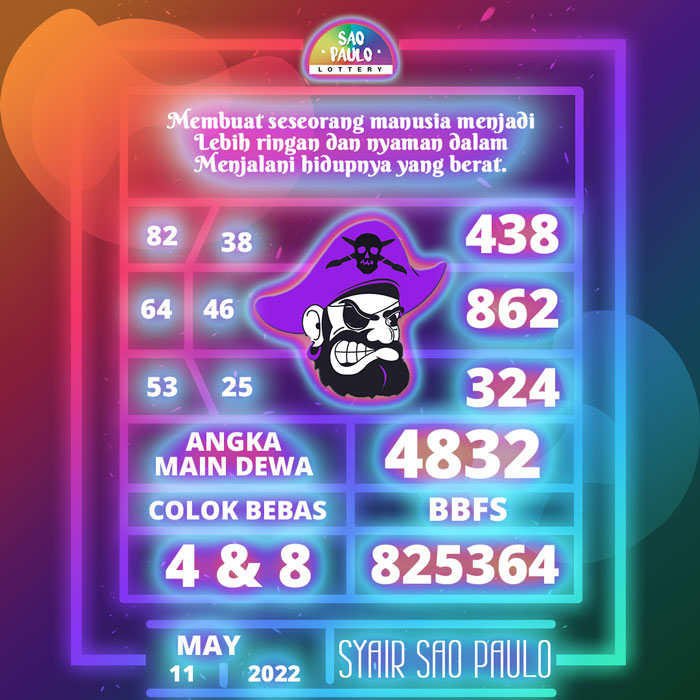 Prediksi ramalan SYAIR TOGEL Sao Paulo hari Rabu