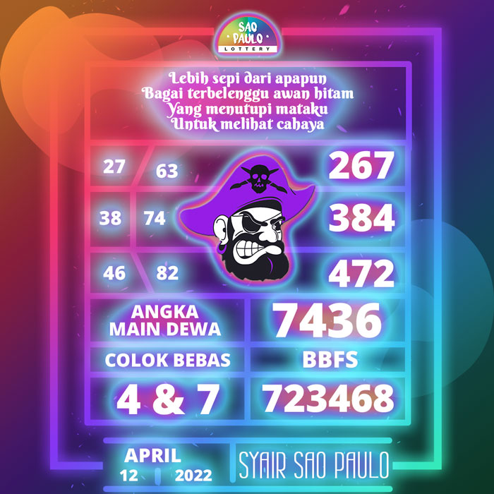 Prediksi bocoran SYAIR TOGEL Sao Paulo hari Selasa