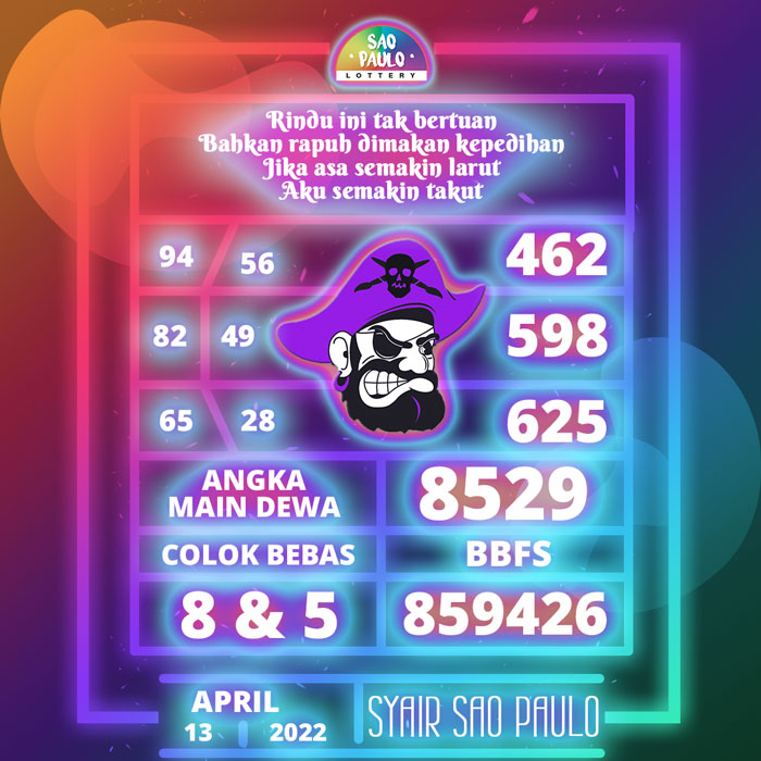 Prediksi ramalan SYAIR TOGEL Sao Paulo hari Rabu