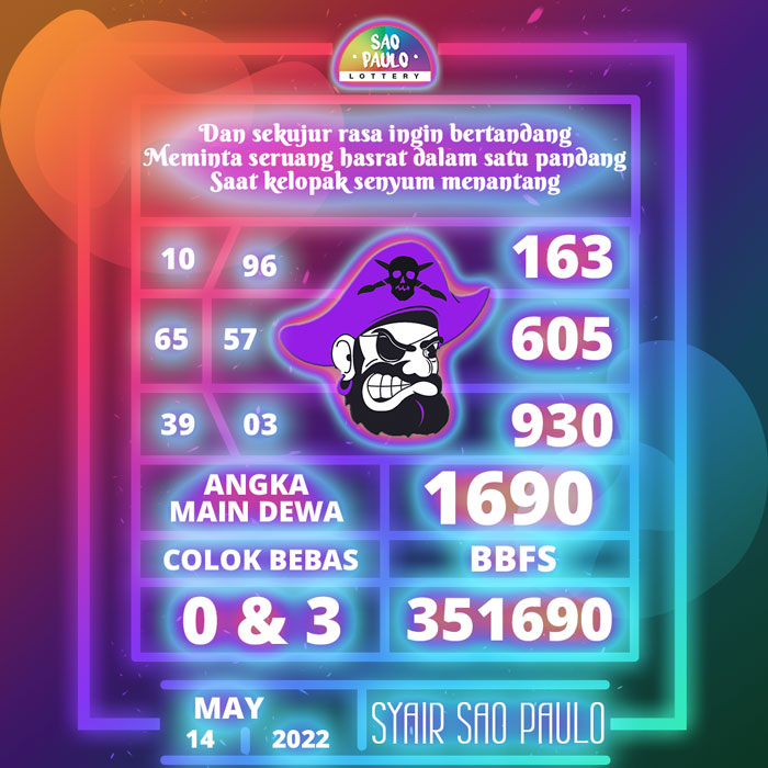 Prediksi ramalan SYAIR TOGEL Sao Paulo hari Sabtu