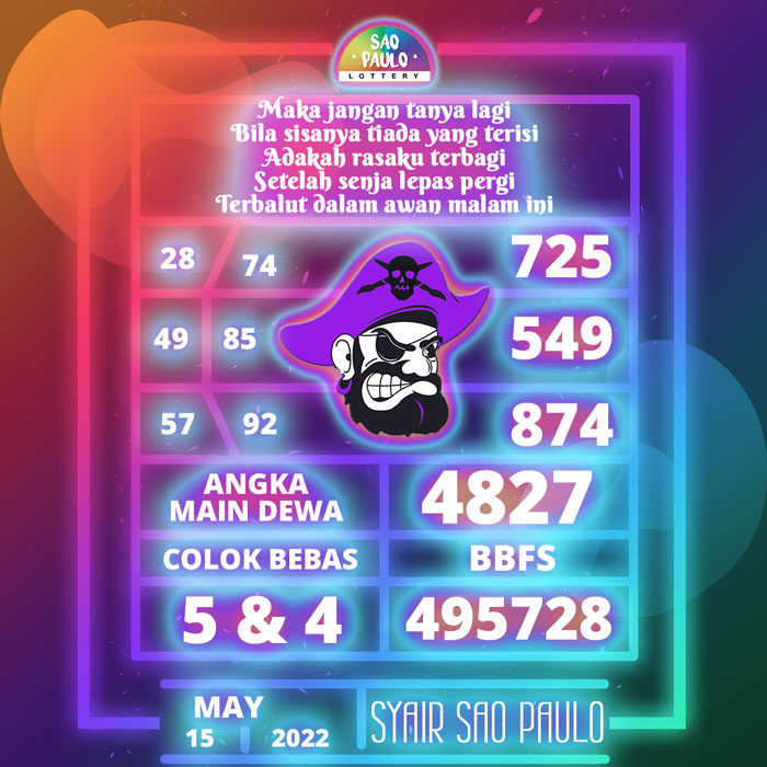 Prediksi Tercepat SYAIR TOGEL Sao Paulo hari Minggu
