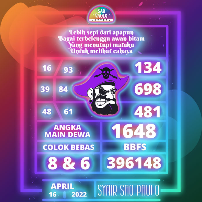 Prediksi terpercaya SYAIR TOGEL Sao Paulo hari Sabtu