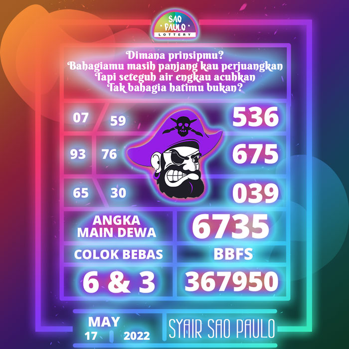 Prediksi 3G SYAIR TOGEL Sao Paulo hari Selasa