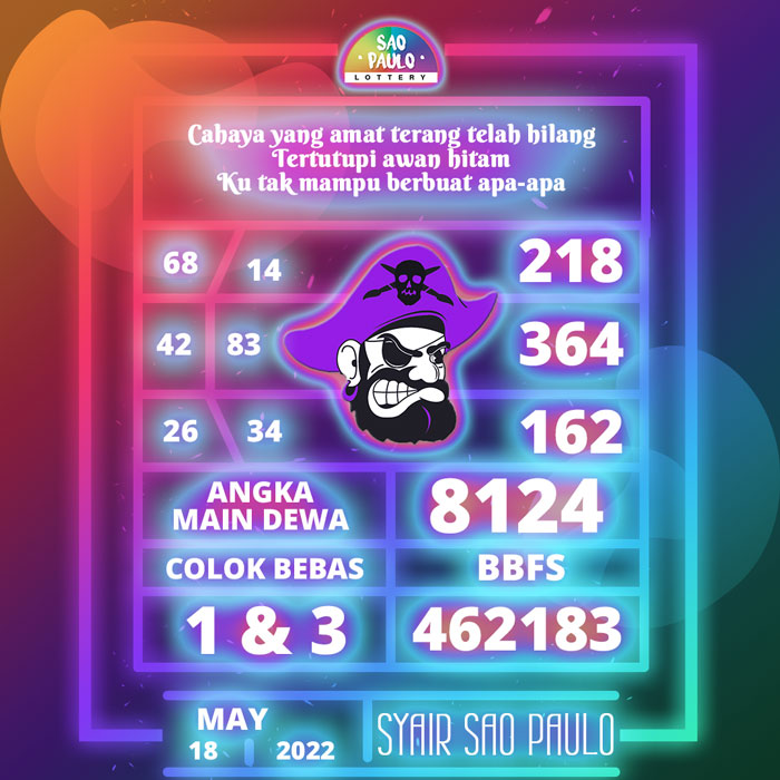 Prediksi terpercaya SYAIR TOGEL Sao Paulo hari Rabu