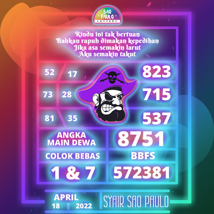 Prediksi Akurat SYAIR TOGEL Sao Paulo hari Senin