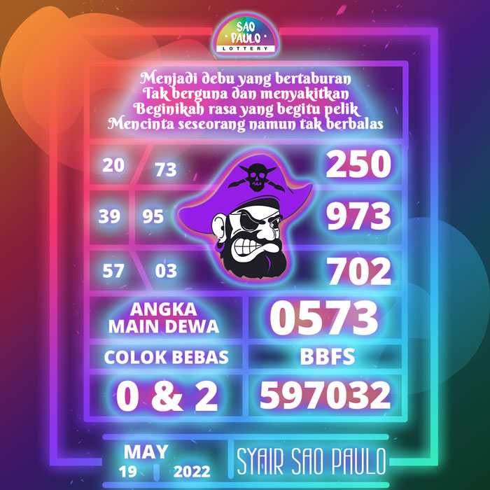 Prediksi 4G SYAIR TOGEL Sao Paulo hari Kamis